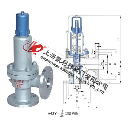 A42H、A42Y弹簧全启封闭式安全阀