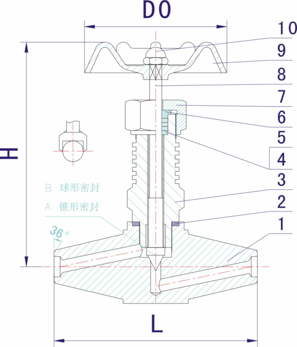 高温高压截止阀