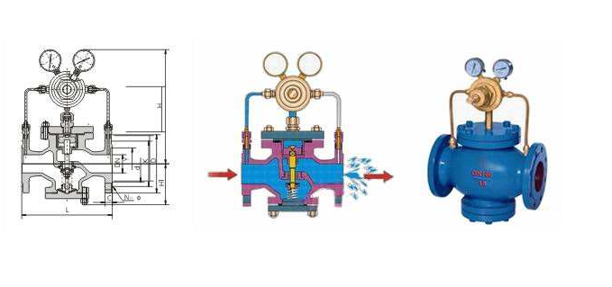 YK43F先导活塞式气体减压阀结构图